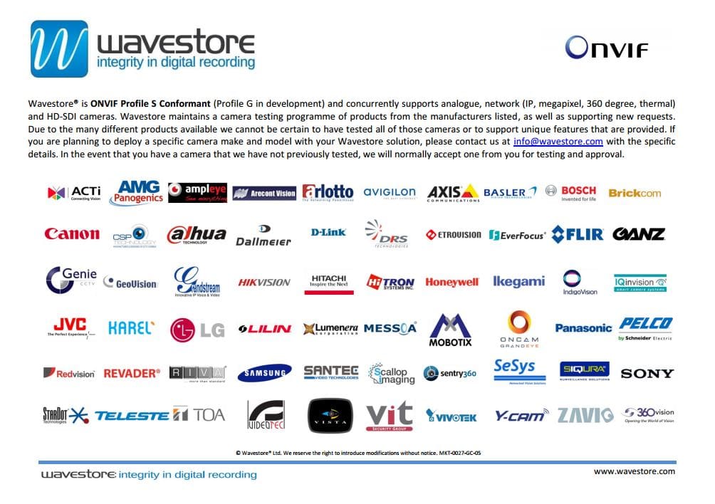 Wavestore Supported IP Cameras