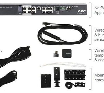 Contents of the Netbotz 250 package