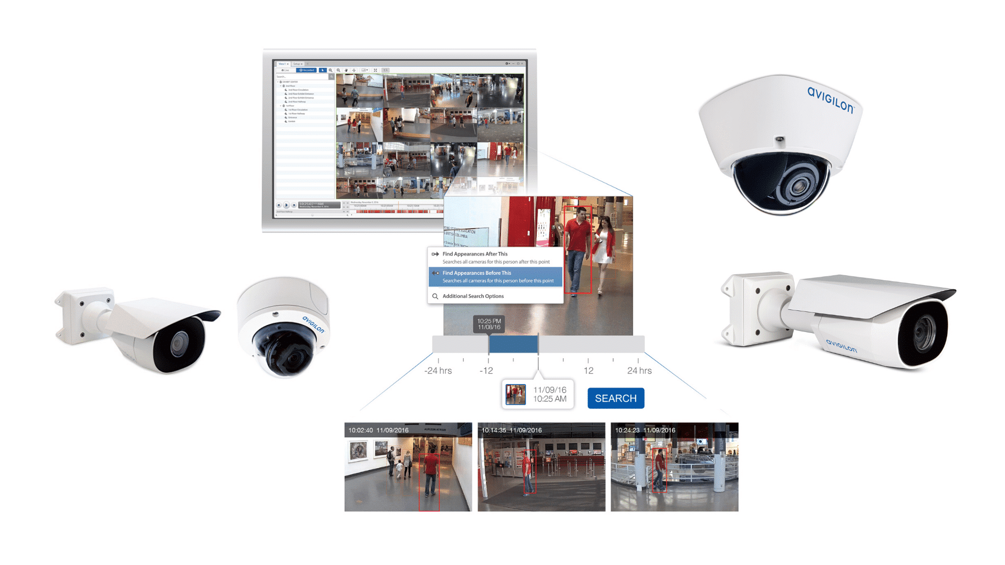 Hikvision Concerns: What CCTV system should you choose?